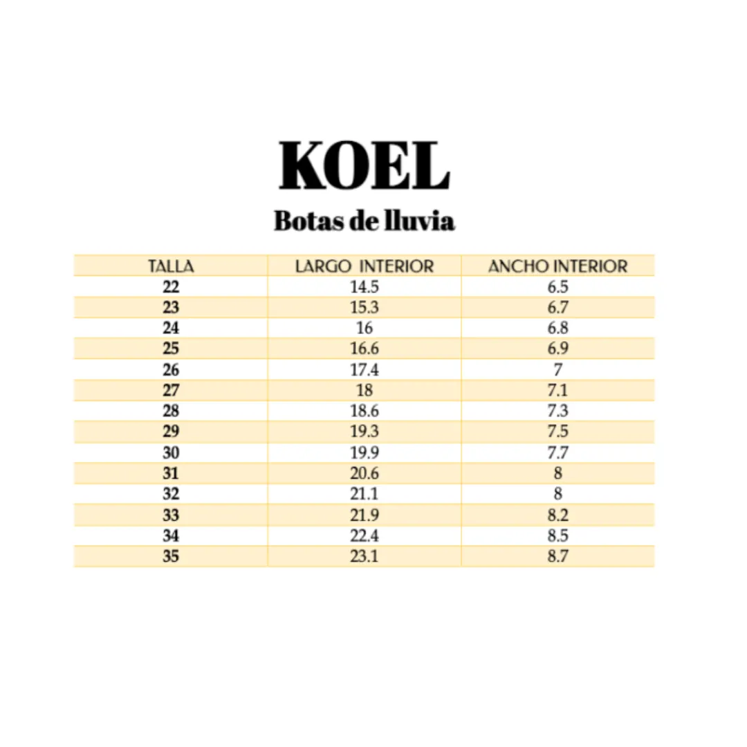 Koel4Kids Botas de Agua Barefoot Azules