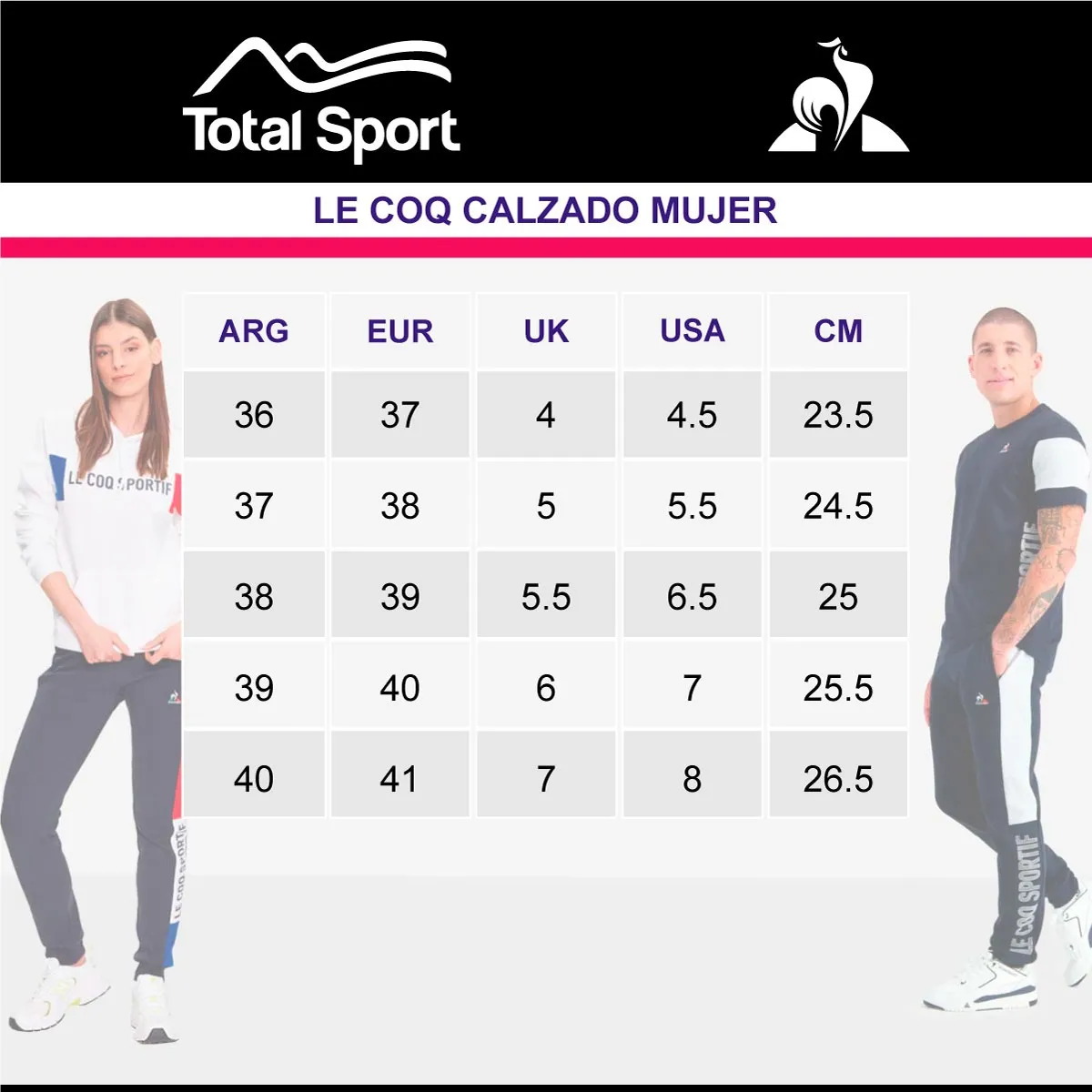 Le Coq Sportif Zapatillas Breakpoint – Mujer – 2220227