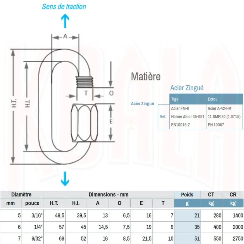 Maillon CORTO Zincado D6mm