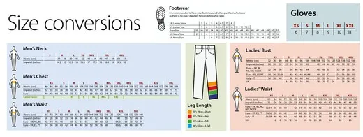 Pantalones bicolor Portwest Texo