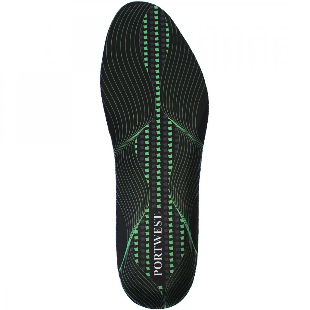 Plantillas de Gel FC82